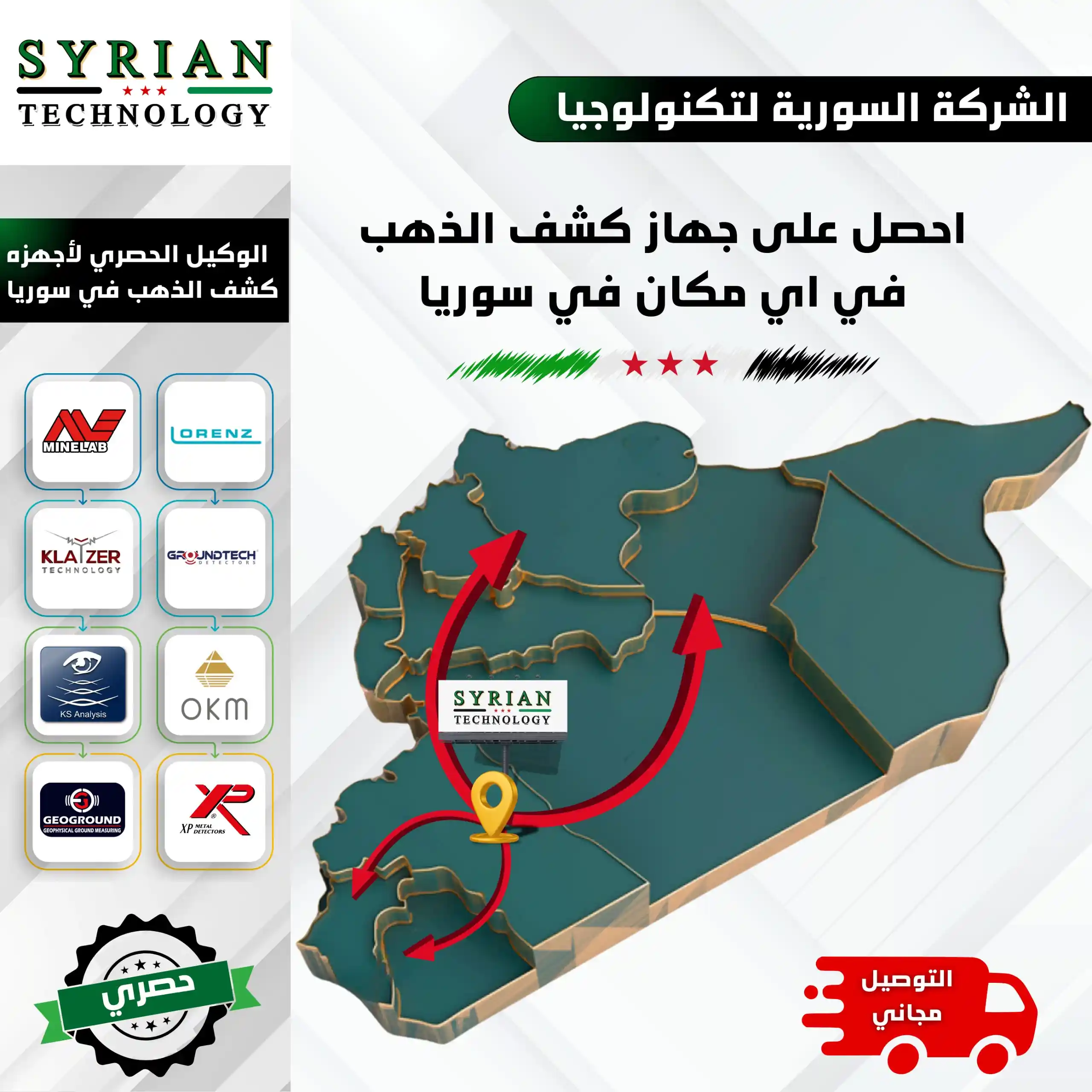 اجهزة التنقيب عن المعادن في سوريا